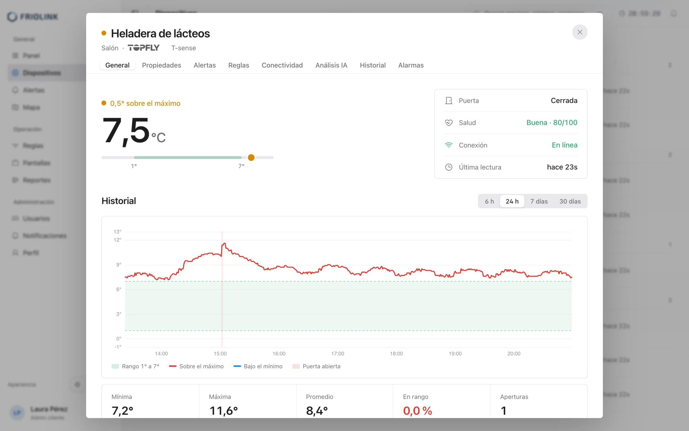 Device page: Temperature, allowed range and the last 24 hours, with out-of-range periods and door openings highlighted.